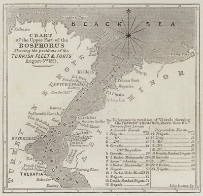 Chart of the Positions of the Ships of the Turkish Fleet in the Bosphorus by John Dower